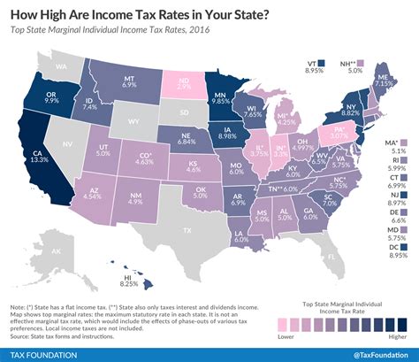 Where Illinois ranks among states that increased taxes the most over the last 4 decades